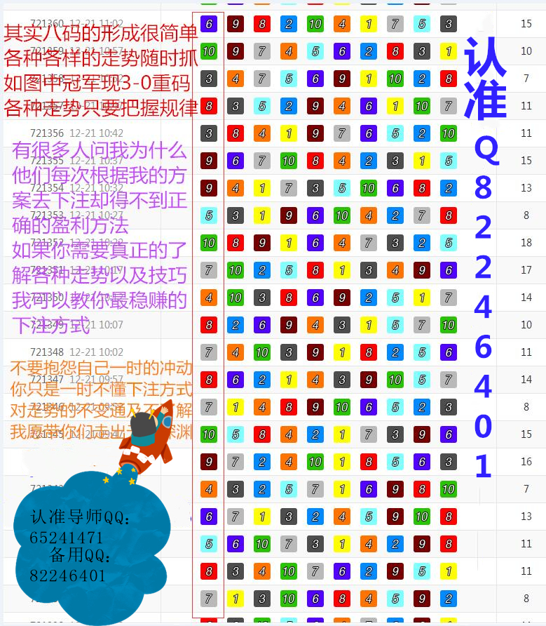 生肖奧秘
