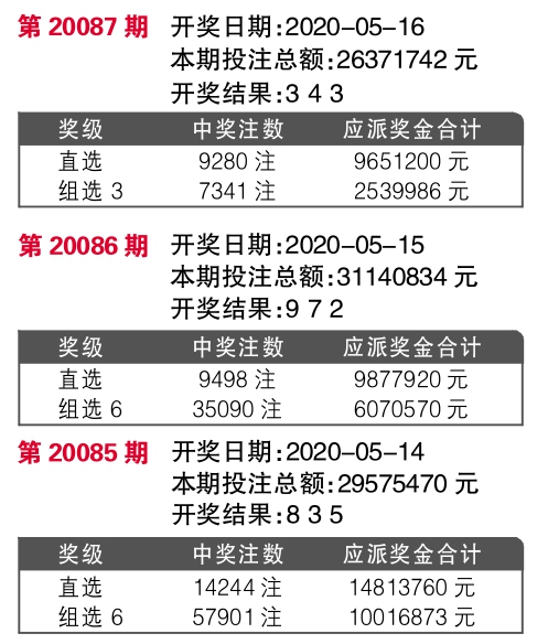 揭秘精準(zhǔn)新傳真背后的秘密，解碼數(shù)字組合77777與88888的力量，揭秘?cái)?shù)字組合力量，精準(zhǔn)新傳真背后的秘密，解碼77777與88888的神秘力量