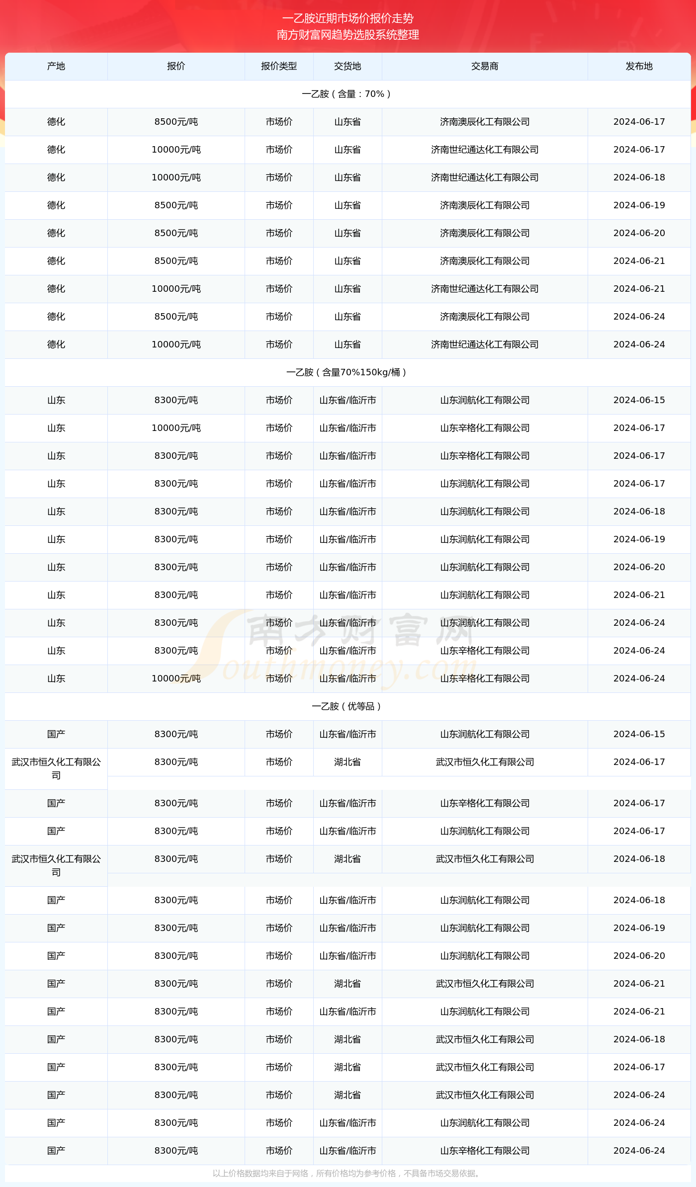 澳門彩票開獎(jiǎng)記錄，探尋未來的2024年彩票趨勢(shì)與奧秘，澳門彩票開獎(jiǎng)記錄揭秘，探尋未來趨勢(shì)與奧秘，2024展望