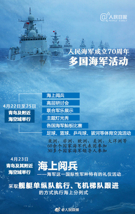 人民海軍70周年寄語(yǔ)，光榮與夢(mèng)想同行，傳承與創(chuàng)新共融，人民海軍70周年寄語(yǔ)，光榮與夢(mèng)想并行，傳承與創(chuàng)新共融之路