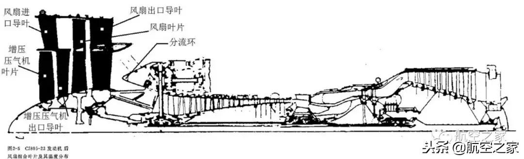 探究JT3D渦扇發(fā)動(dòng)機(jī)的技術(shù)特性與應(yīng)用前景，JT3D渦扇發(fā)動(dòng)機(jī)技術(shù)特性深度解析與應(yīng)用前景展望