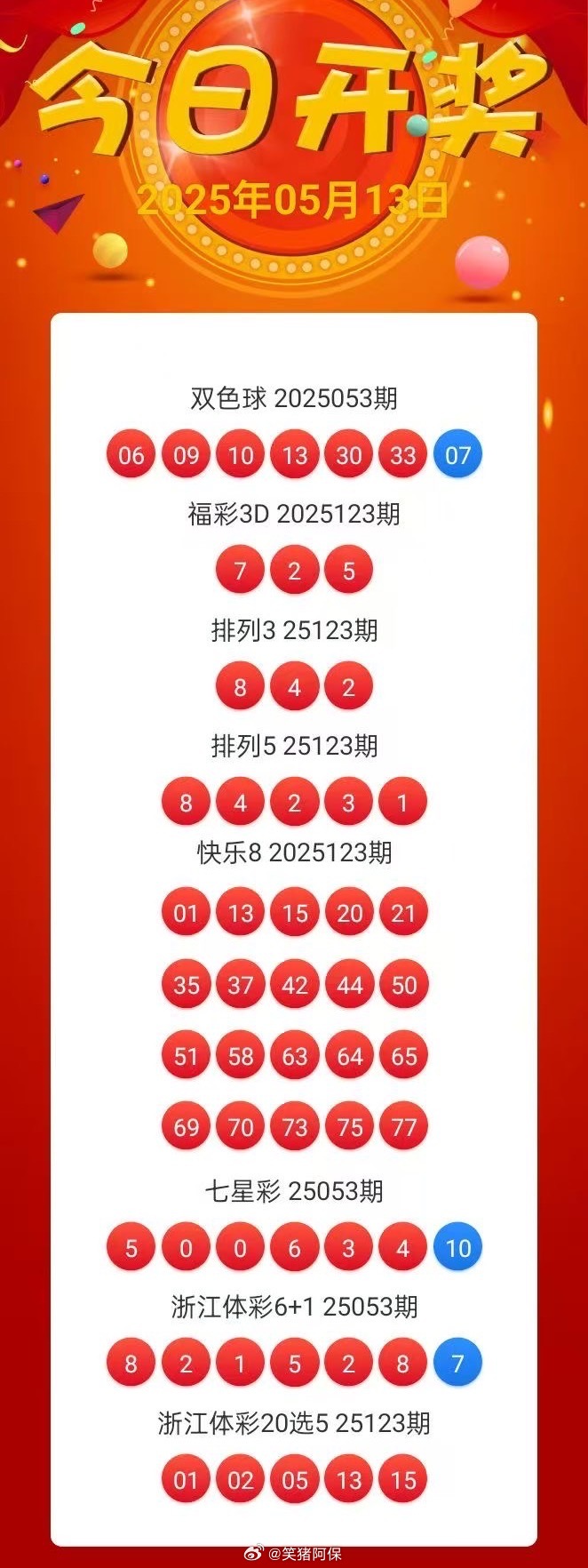 澳門開獎結(jié)果與開獎記錄表深度解析，聚焦第013期，澳門第013期開獎結(jié)果與記錄表深度解析