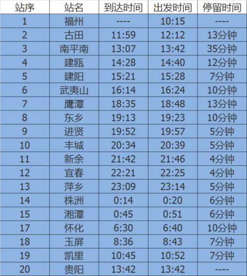 直180次列車時刻表詳解，直180次列車時刻表全面解析