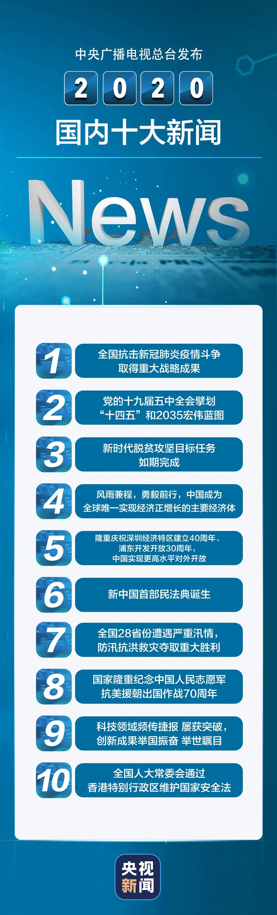 今日國際新聞簡報，精選十條簡短內容，今日國際新聞簡報精選十條內容摘要