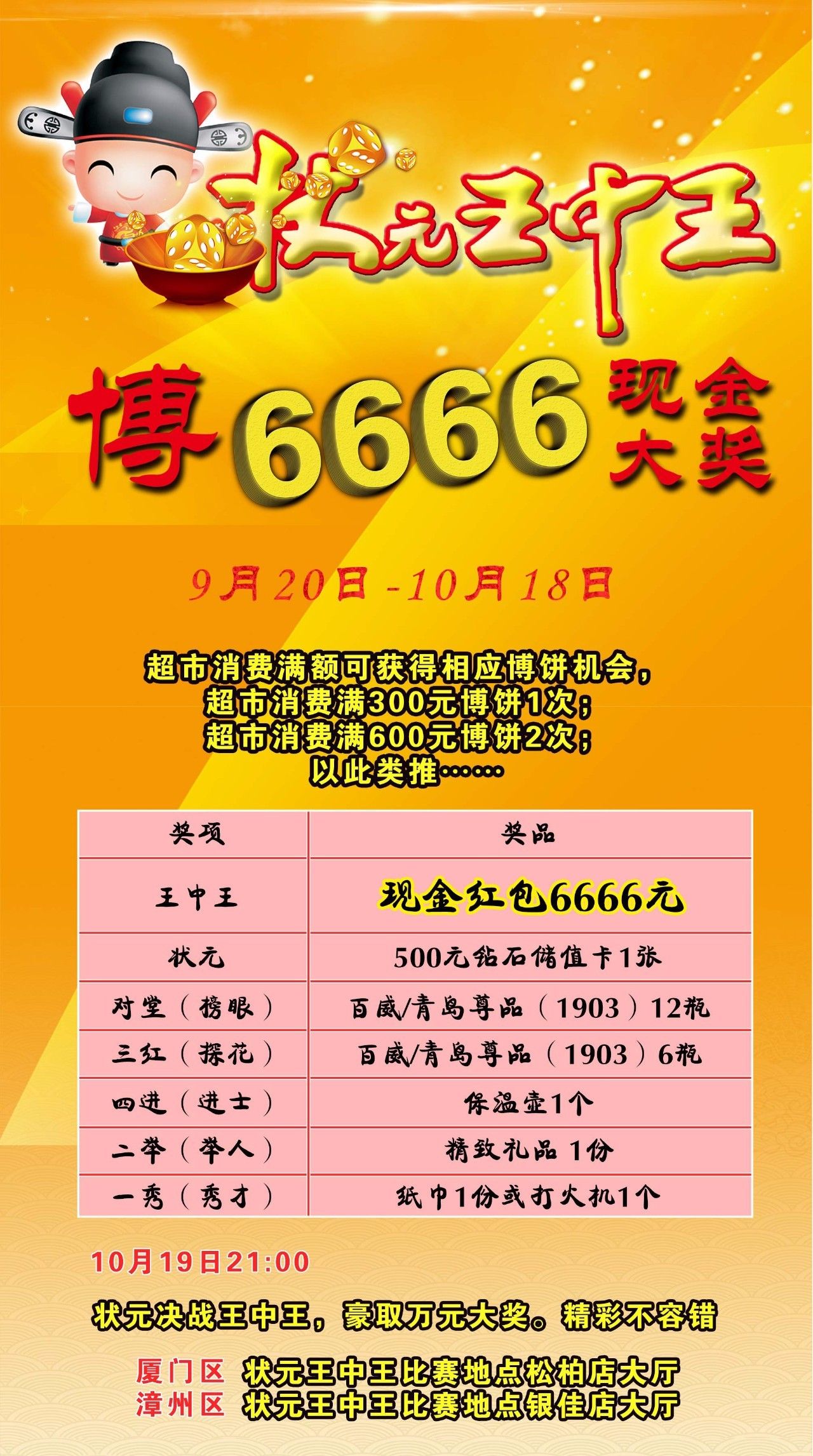 幸運之門揭秘