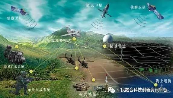 第64頁