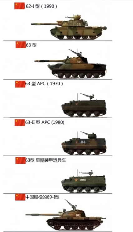 中國重型裝甲師編制研究，中國重型裝甲師編制深度研究