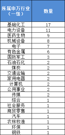 澳門三肖三碼