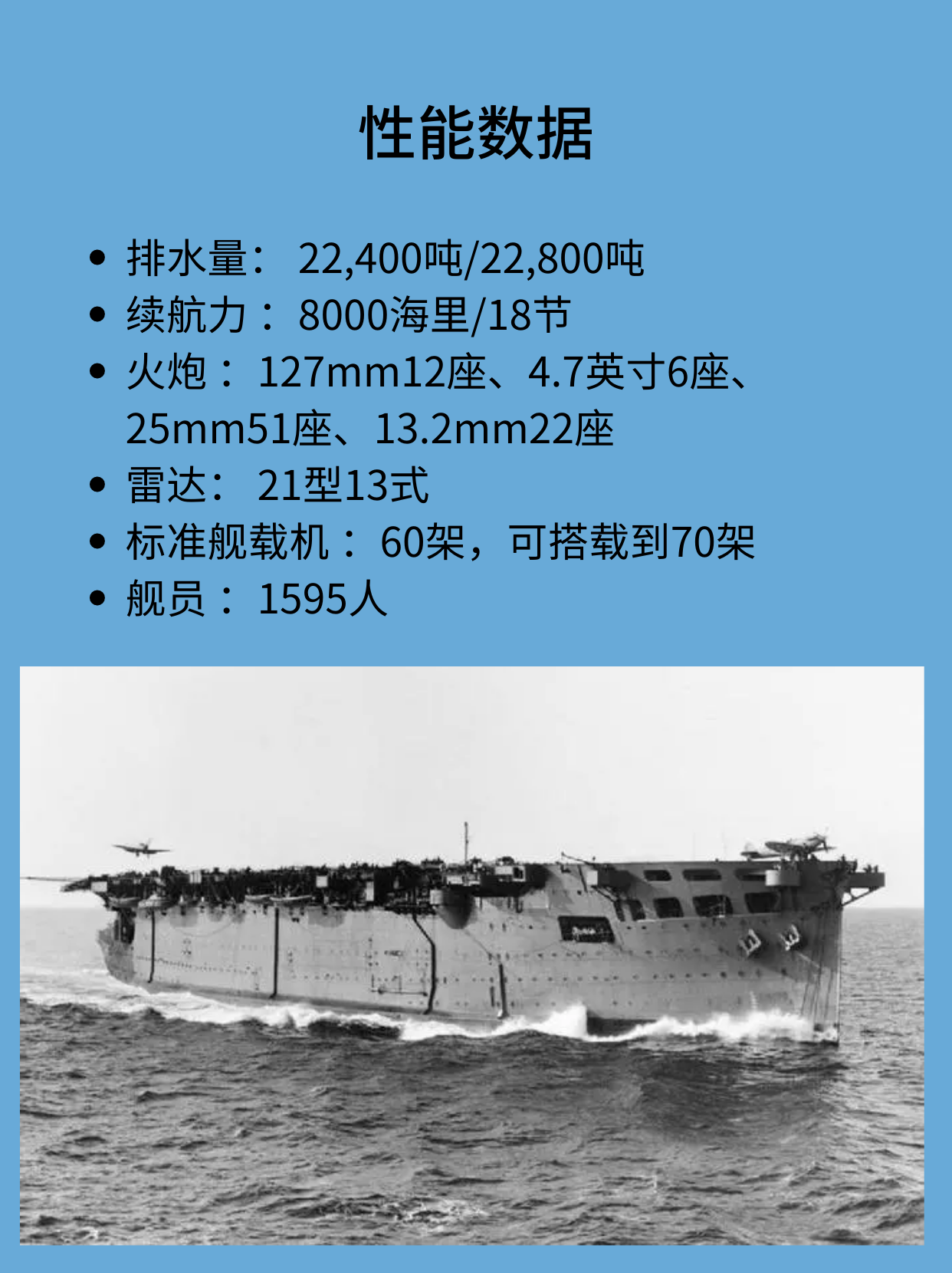 航母的重量與排水量，探究海洋巨無(wú)霸的基石，航母重量與排水量揭秘，海洋巨無(wú)霸的基石探究