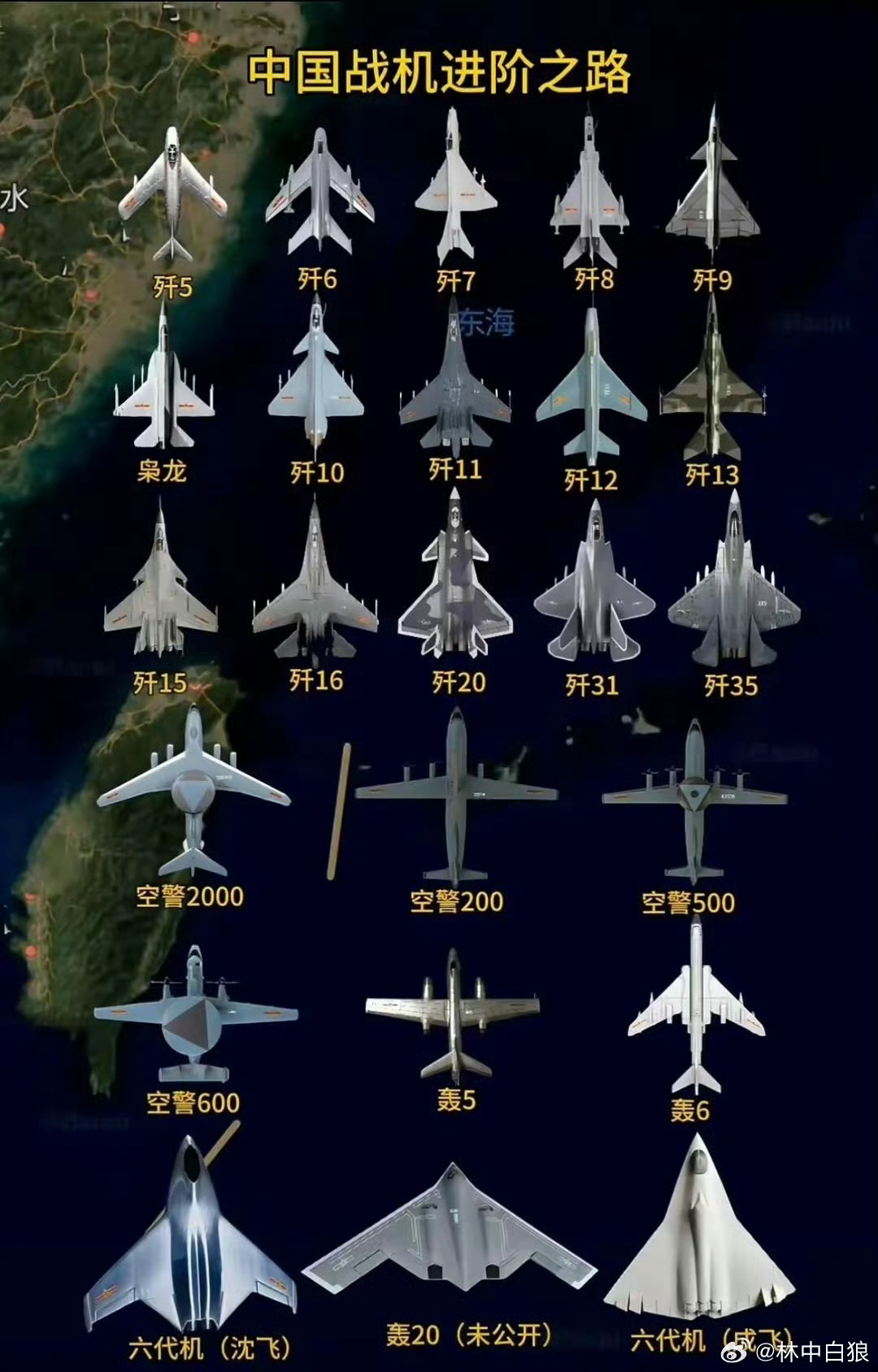 中國(guó)主流殲擊機(jī)，力量與技術(shù)的完美結(jié)合，中國(guó)主流殲擊機(jī)，力量與技術(shù)的巔峰結(jié)合