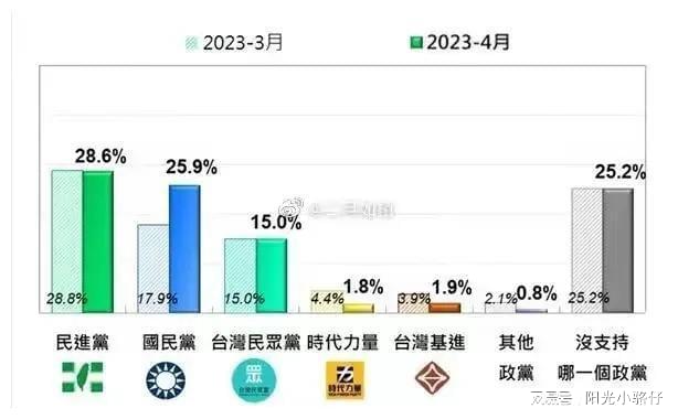 臺媒眼中的2026年，機遇與挑戰(zhàn)并存的一年，臺媒視角，2026年機遇與挑戰(zhàn)并存的一年