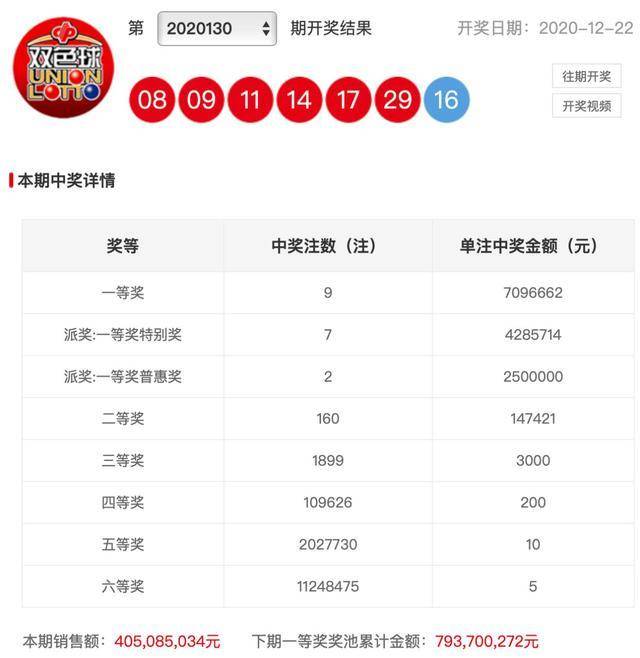 彩票文化魅力與影響