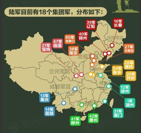 十四集團軍的來歷，十四集團軍的起源與歷程