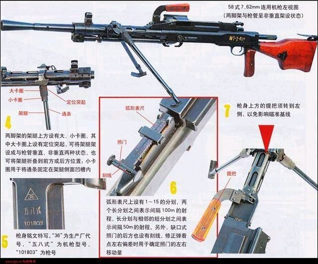 揭秘67式通用機槍，中國軍工的杰出代表，揭秘中國軍工杰出代表，67式通用機槍詳解