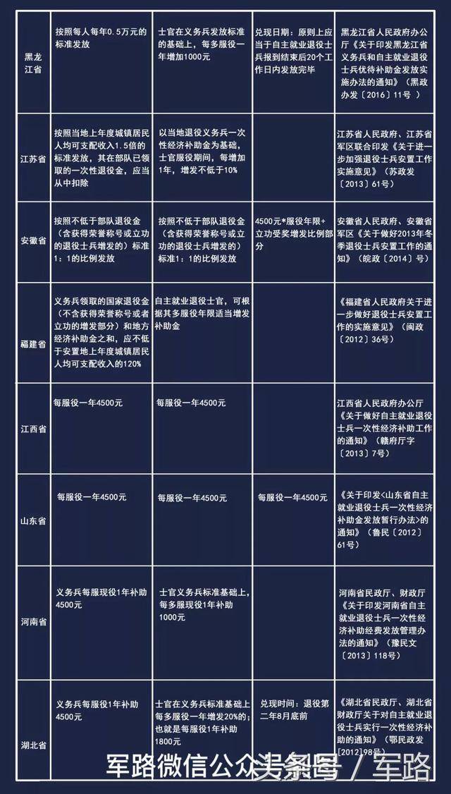 軍轉(zhuǎn)網(wǎng)論壇自主擇業(yè)，探索與機遇，軍轉(zhuǎn)網(wǎng)論壇，自主擇業(yè)探索與機遇