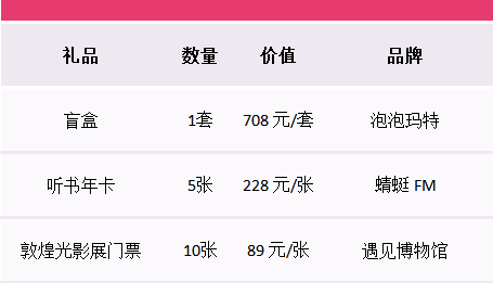 新奧門天天開獎(jiǎng)資料大全