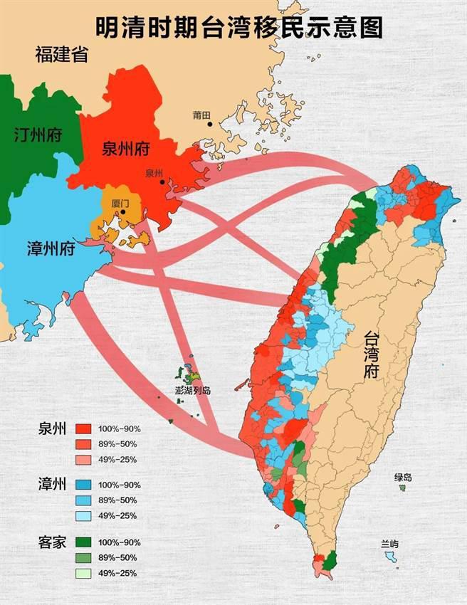 關(guān)于臺(tái)灣回歸大陸的時(shí)間，歷史背景與未來(lái)展望（2022年視角），臺(tái)灣回歸大陸的時(shí)間節(jié)點(diǎn)，歷史背景與未來(lái)展望（2022年視角分析）