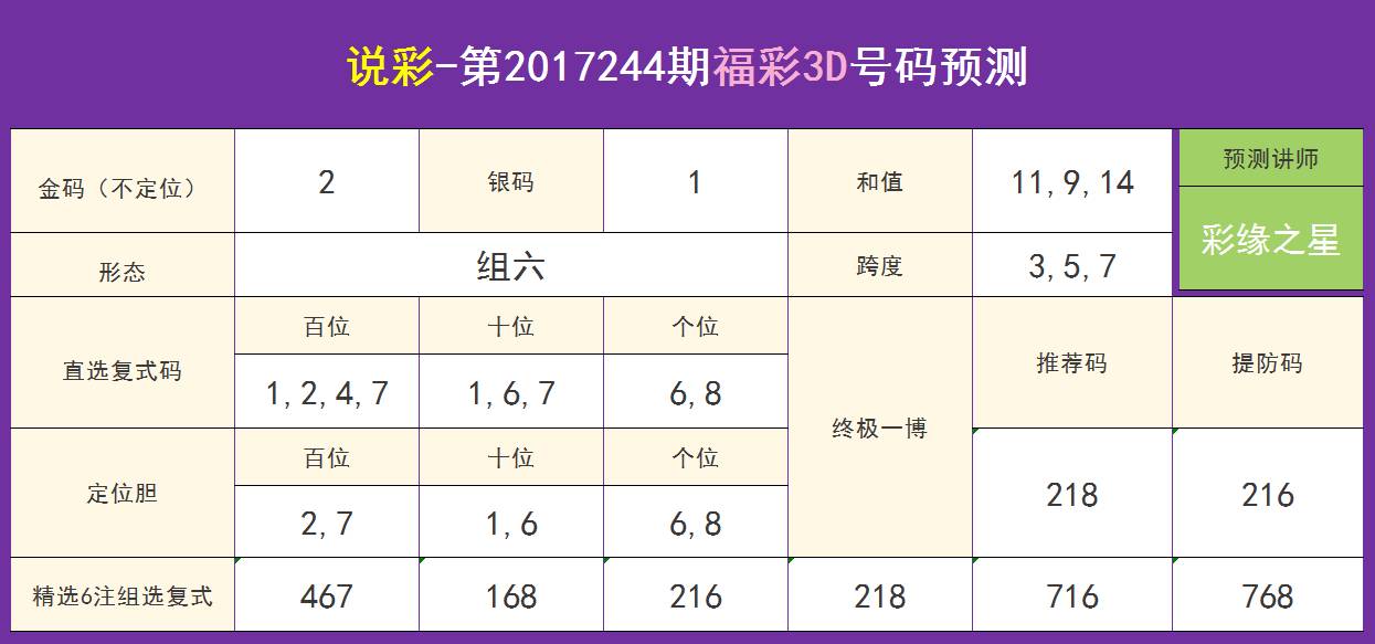 100%的三肖一碼期期準(zhǔn)