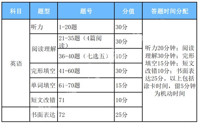 新奧最精準(zhǔn)免費(fèi)大全最新，探索前沿科技與服務(wù)的完美結(jié)合，新奧最精準(zhǔn)免費(fèi)大全最新，前沿科技與服務(wù)的完美融合