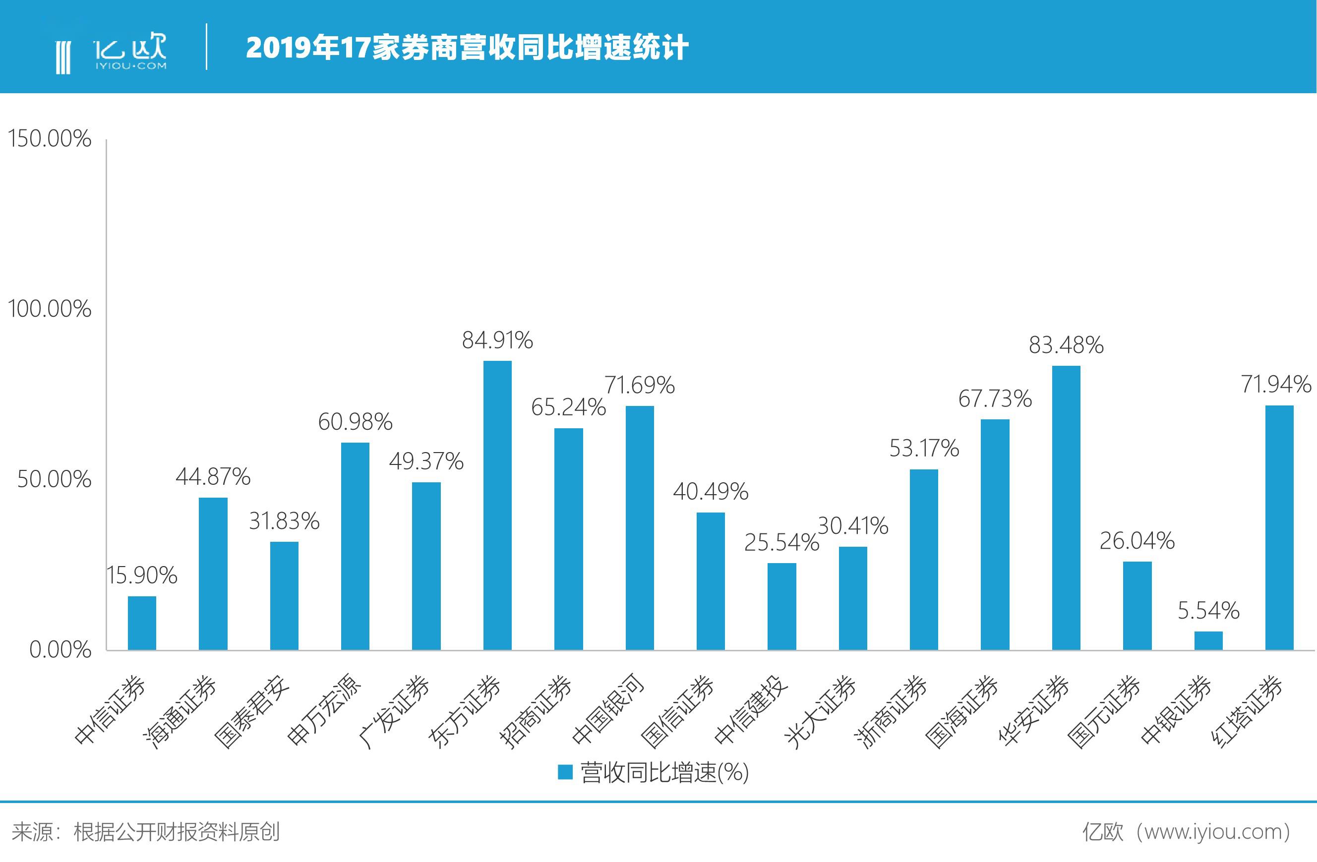 軍事單位從大到小的順序，層次劃分及其重要性，軍事單位層次劃分，從大到小的順序及其重要性探究