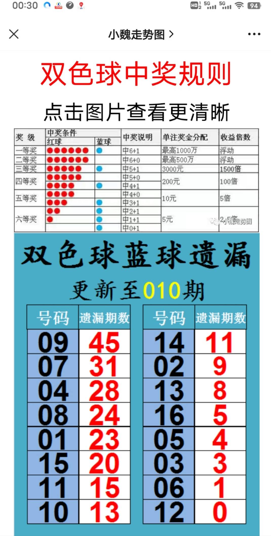 關(guān)于六開彩天天免費資料大全的探討與理解，六開彩天天免費資料大全，深入解讀與理解