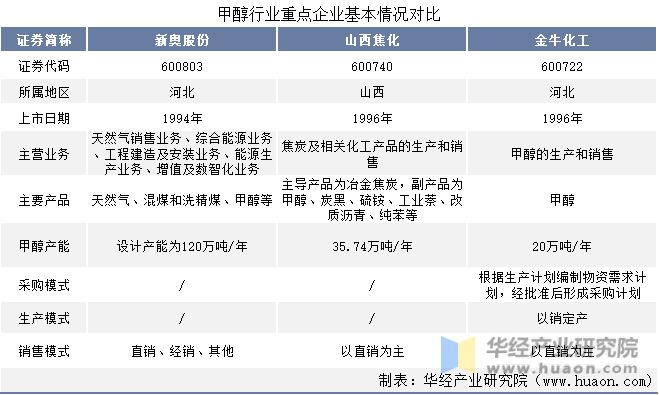 新澳門開獎走勢圖，探索與解讀，澳門開獎走勢圖深度解讀與探索
