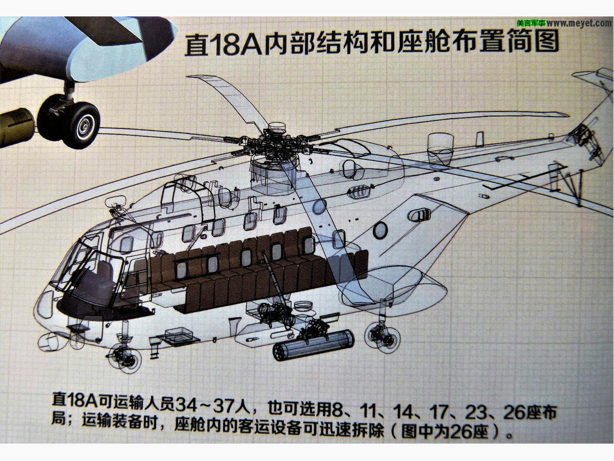 直-18寬重型直升機年產(chǎn)量及其影響，直-18寬重型直升機年產(chǎn)量及其影響分析