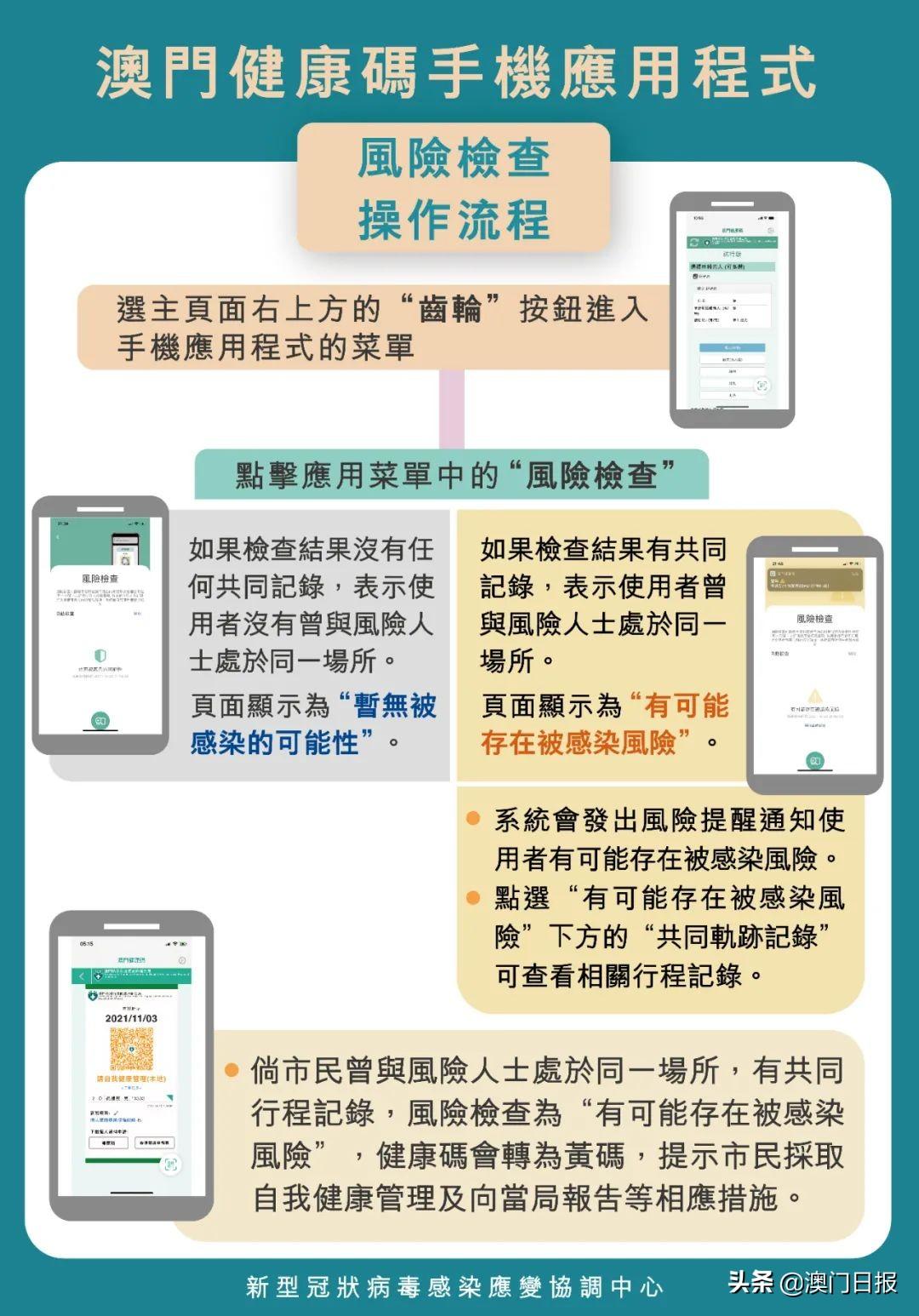新澳門一碼一碼100準(zhǔn)確