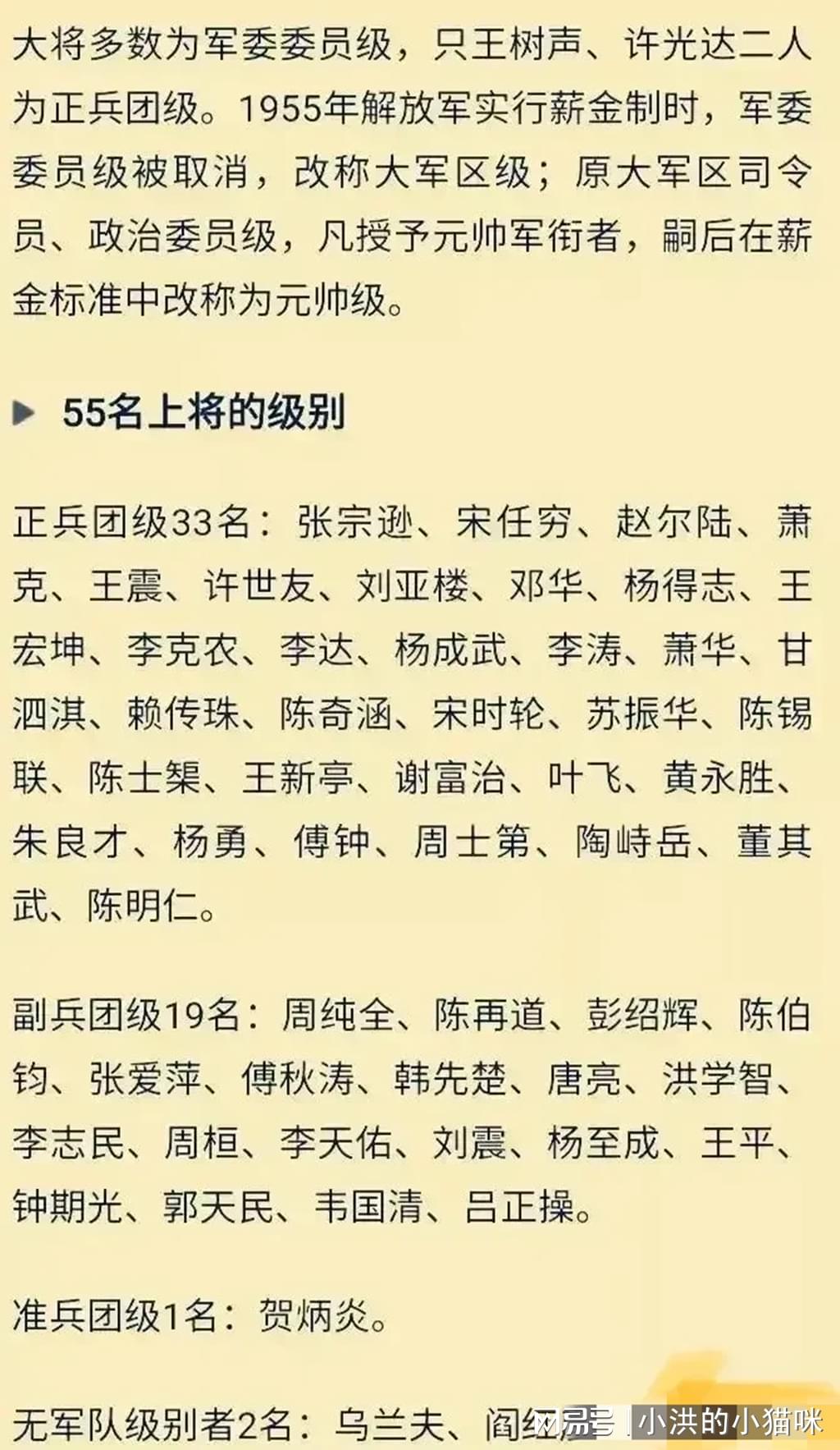 上將名單，榮耀與責任的承載者（按姓氏排列），上將名單，榮耀與責任的承載者（姓氏排列）