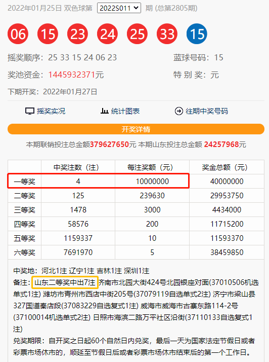 香港彩票的奧秘，近十五期開獎(jiǎng)結(jié)果的深度解析，香港彩票奧秘揭秘，近十五期開獎(jiǎng)結(jié)果深度解析