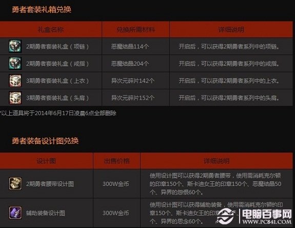 澳門六開獎記錄