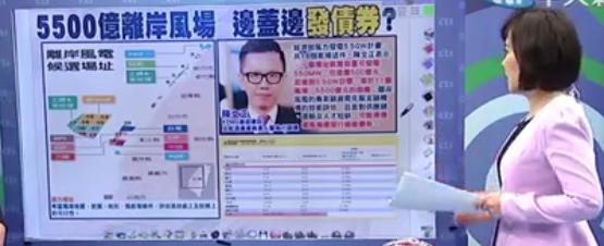 臺灣到2025年百年發(fā)展的堅實依據(jù)，臺灣未來百年發(fā)展的堅實基石到2025年展望