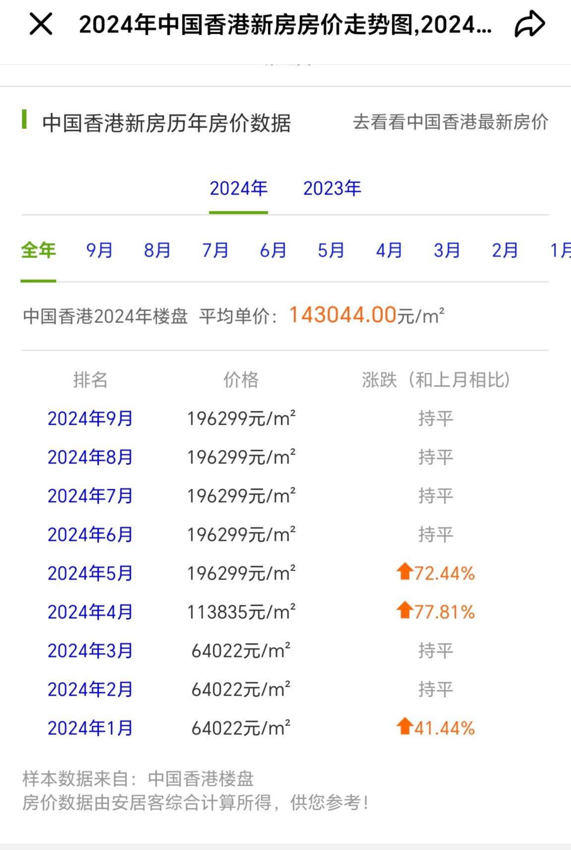 2025香港歷史開獎記錄查詢大全表，回顧與探索，回顧與探索，香港歷史開獎記錄查詢大全表（2025版）