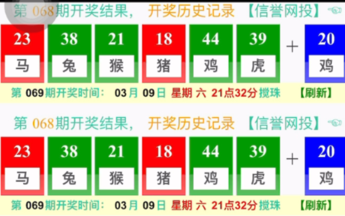 澳門天天六開彩開獎(jiǎng)結(jié)果——探索彩票背后的故事與未來展望（2025年），澳門天天六開彩開獎(jiǎng)結(jié)果，揭秘彩票故事與未來展望（至2025年）
