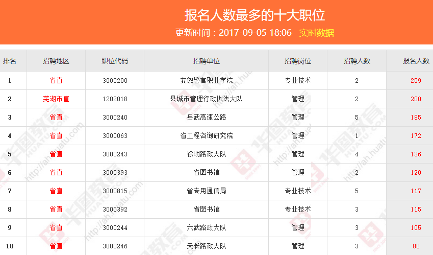 澳門天天開獎碼結(jié)果與2025年澳門開獎記錄查詢，探索彩票背后的奧秘，澳門彩票開獎記錄查詢與奧秘探索，天天開獎碼與2025年開獎記錄一覽