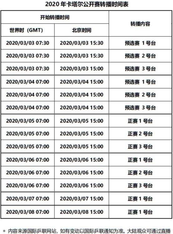 卡塔爾時間的獨特魅力與探索，卡塔爾時間的獨特魅力及探索之旅