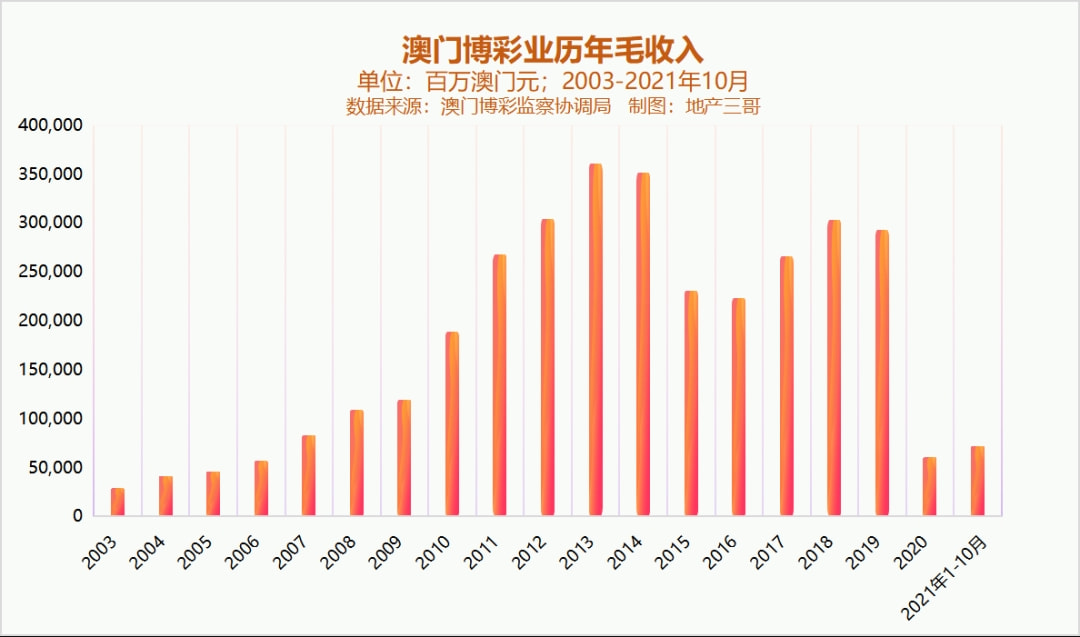 新澳門彩歷史開獎記錄走勢圖，探索與解析，新澳門彩歷史開獎記錄走勢圖深度解析與探索