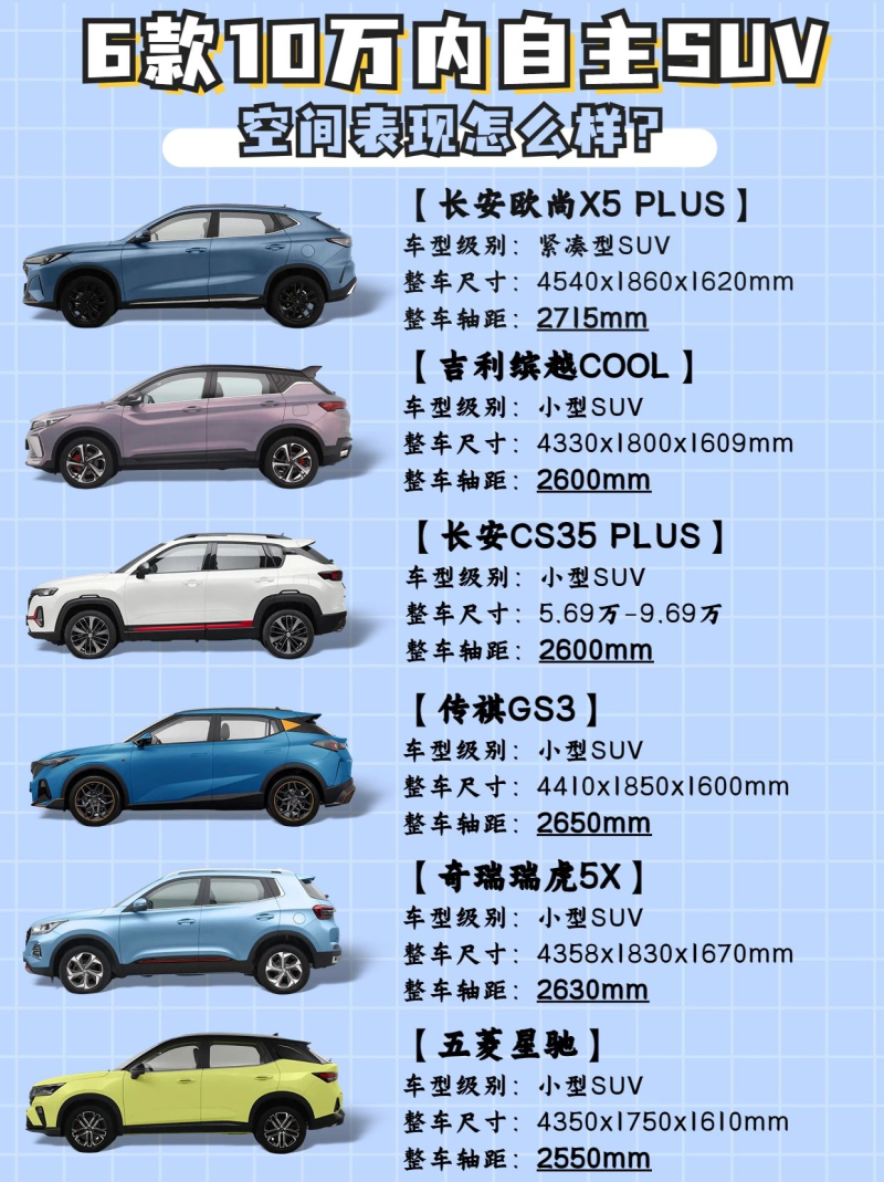東風(fēng)最新SUV車型，十萬元級(jí)別的理想選擇，東風(fēng)最新十萬元級(jí)SUV車型，理想選擇，品質(zhì)之選