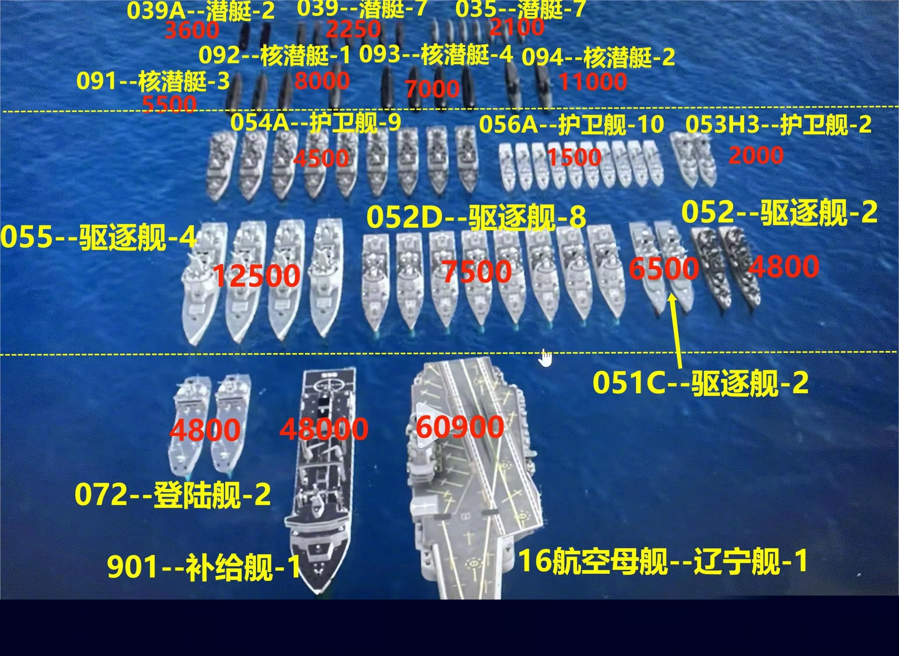 中國航母的級別，探索中國海軍力量的崛起與未來，中國航母級別揭秘，海軍力量的崛起與未來展望