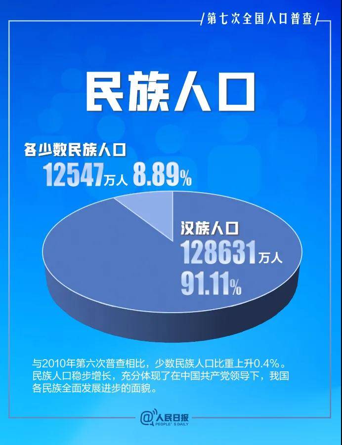 美國(guó)曾經(jīng)七次幫助中國(guó)，中美關(guān)系的深度解讀，中美關(guān)系深度解讀，美國(guó)七度援華背后的故事