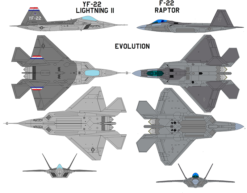 F-22戰(zhàn)機發(fā)展歷程，從概念到現(xiàn)實的不凡之旅，F(xiàn)-22戰(zhàn)機，從概念到現(xiàn)實的不凡發(fā)展歷程