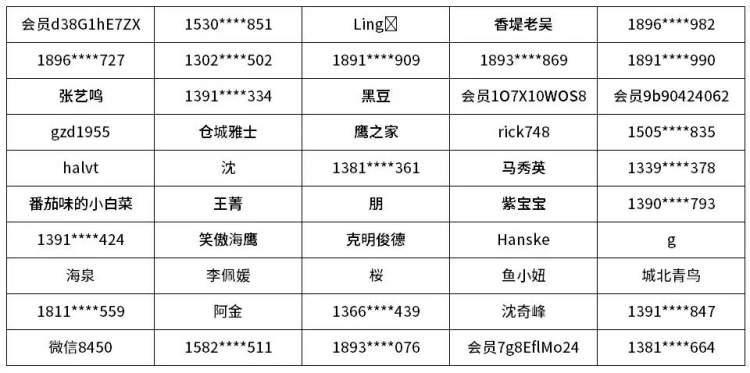 2024年新聞熱點概覽，2024年新聞熱點概覽與趨勢分析