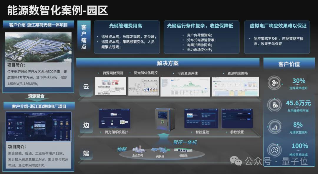 2025新奧正版資料大全，探索未來科技與生活的融合之美，2025新奧正版資料大全，未來科技與生活的融合之美探索