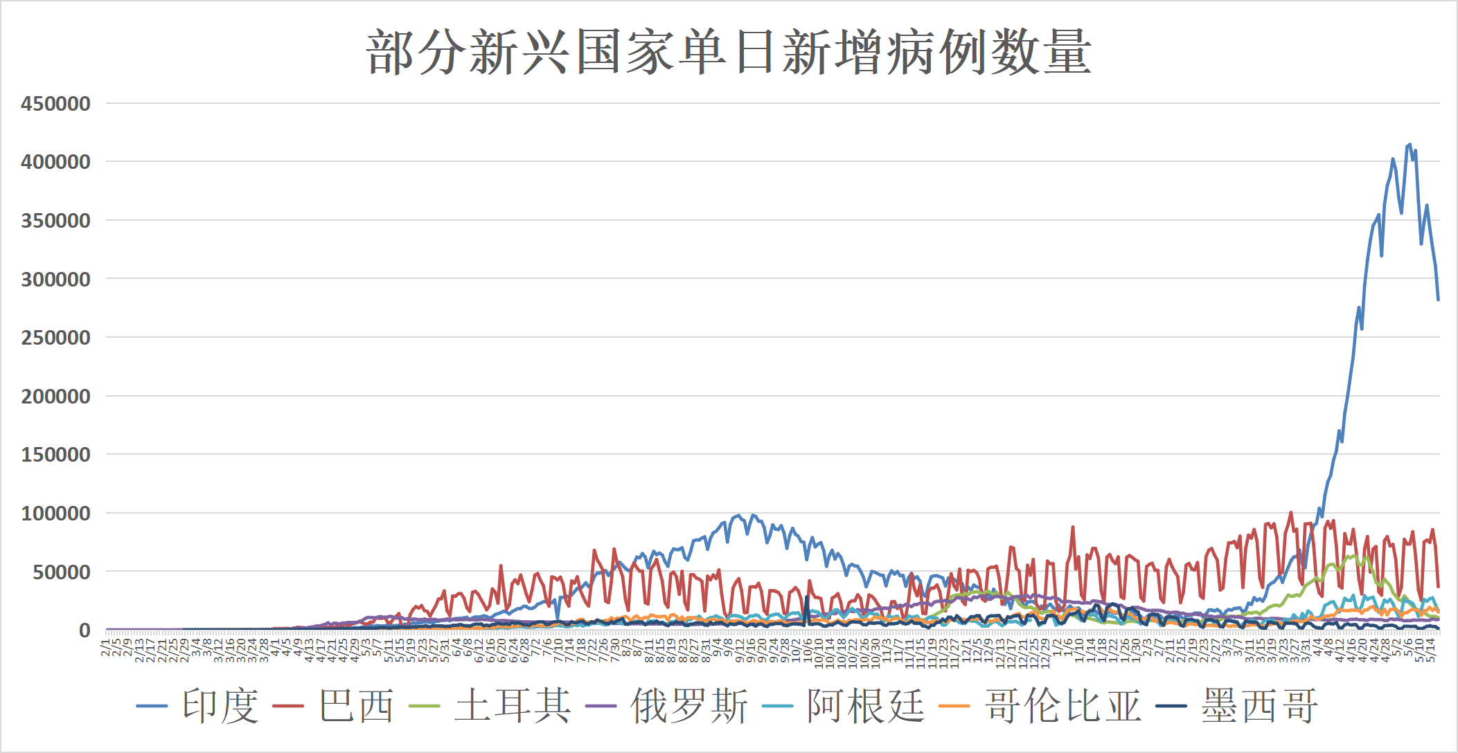 環(huán)球網(wǎng)最新疫情報告，環(huán)球網(wǎng)最新疫情報告發(fā)布，全球疫情動態(tài)及數(shù)據(jù)匯總