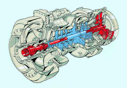 汽車(chē)發(fā)動(dòng)機(jī)與渦軸發(fā)動(dòng)機(jī)，解析兩者之間的關(guān)聯(lián)與差異，汽車(chē)發(fā)動(dòng)機(jī)與渦軸發(fā)動(dòng)機(jī)，關(guān)聯(lián)解析與差異探討