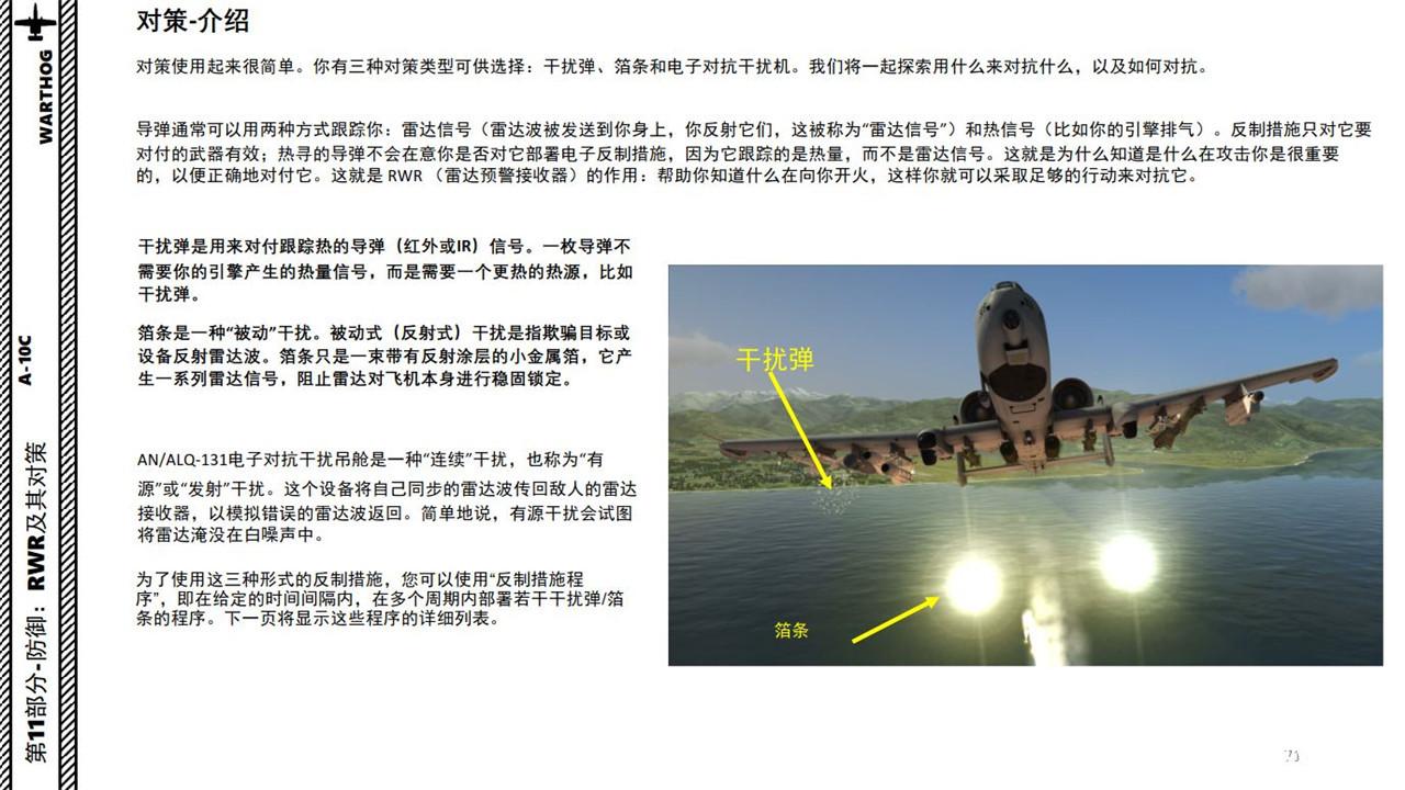 A10疣豬的作戰(zhàn)任務(wù)，空中力量的銳利之角，A10疣豬的空中作戰(zhàn)任務(wù)，銳利之角的空中力量