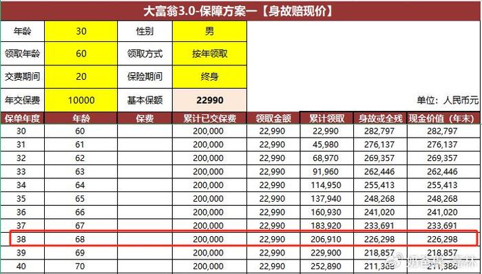 一等功榮譽(yù)與待遇，每年能領(lǐng)多少錢？，一等功榮譽(yù)待遇詳解，每年能領(lǐng)取多少獎(jiǎng)金？
