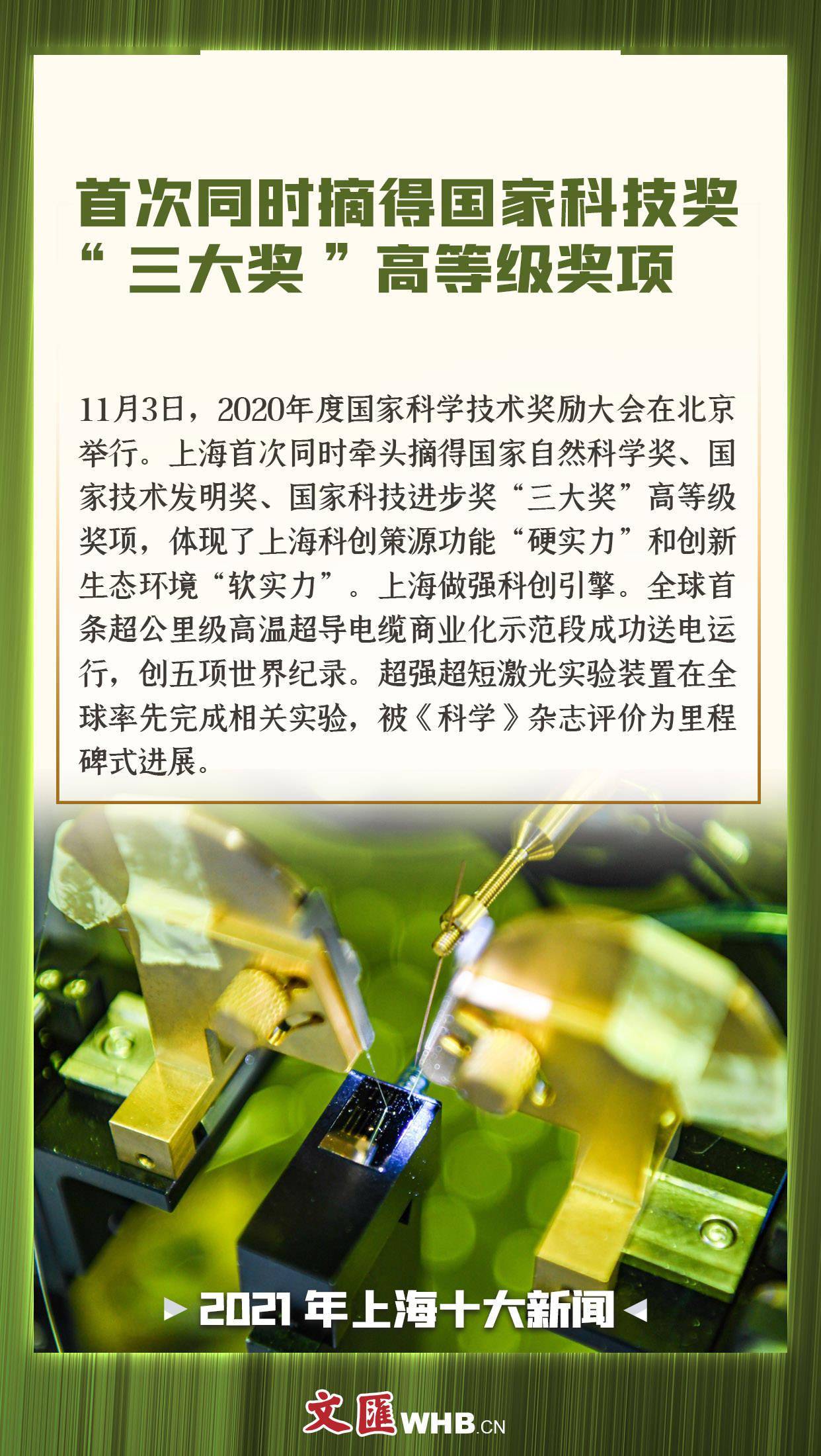 最近新聞大事2021年摘抄，2021年重大新聞事件回顧與摘要