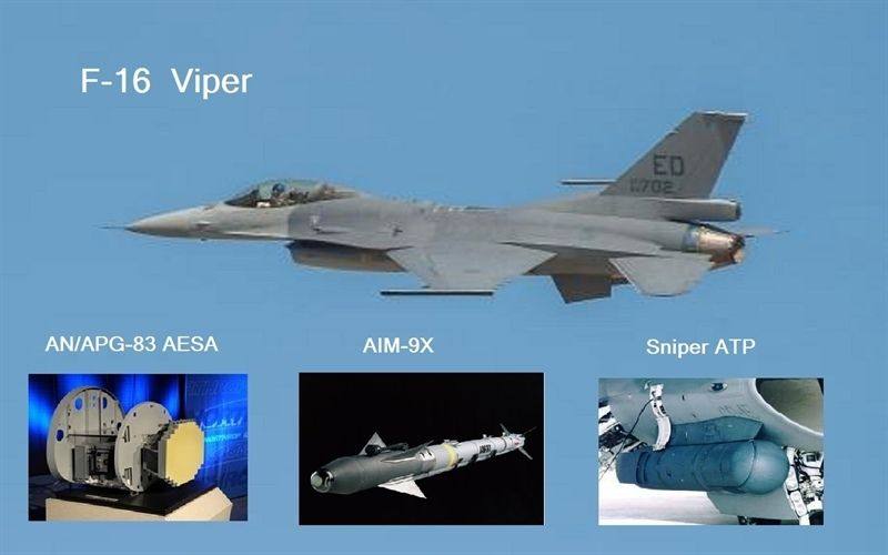 F16V與殲-20，空中巨人的交匯與對比，F(xiàn)16V與殲-20，空中巨人的交匯與對比研究