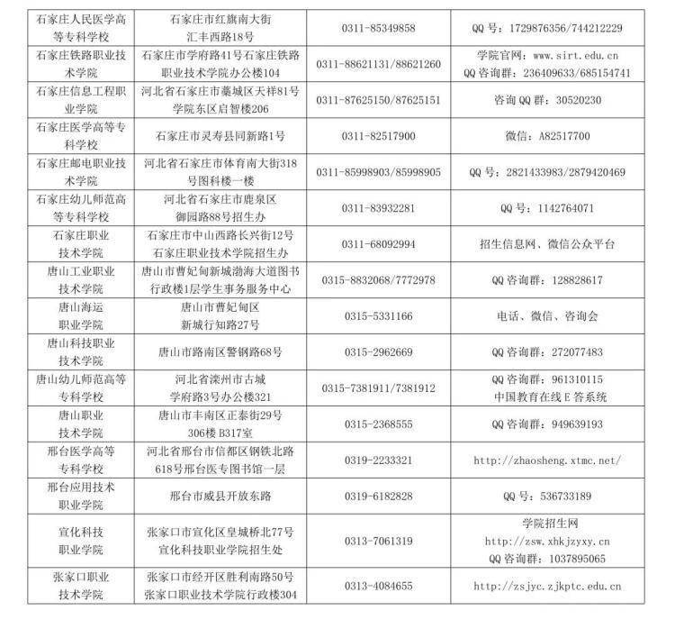 新澳好彩免費(fèi)資料查詢，探索彩票世界的機(jī)遇與挑戰(zhàn)，新澳好彩免費(fèi)資料查詢，探索彩票世界的機(jī)遇與挑戰(zhàn)之門